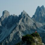 Transfer Pricing Documentation: Ensure Compliance with Confidence