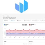 Discover a privacy-friendly Google Analytics alternative for GDPR-compliant insights