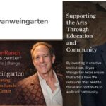 Explore Latest Abc Investment Group Insights and Strategies