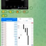 Unlocking Forex Market Signals: Smart Trading for UK Investors