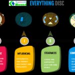 Belbin Team Roles Program in Singapore for high‑performing teams