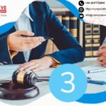 Uk Skilled Worker Visa Consultants | Smartmove2uk.com