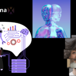 Persona-Driven Content Testing: Find What Truly Resonates