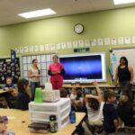 Invisalign in Charlotte NC: Straighten Your Smile with Confidence