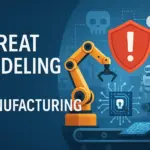 Cloud Compliance Assurance: Safeguard Your Cloud with Confidence