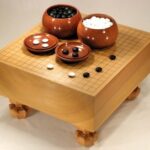 香港圍棋教學中心地址與如何到達指南