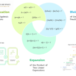 Unlocking Confidence in Numbers: A Student’s Journey