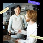 Mobile payment solutions for businesses that delight customers